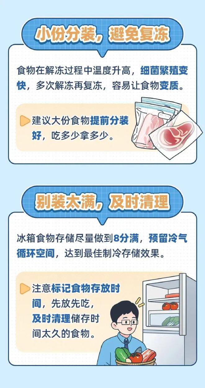 太满食物更容易变质龙8游戏网址冰箱塞(图1)