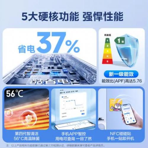 装修家电怎么选 爆款推荐看这里龙8游戏进入国补助力双11！(图5)