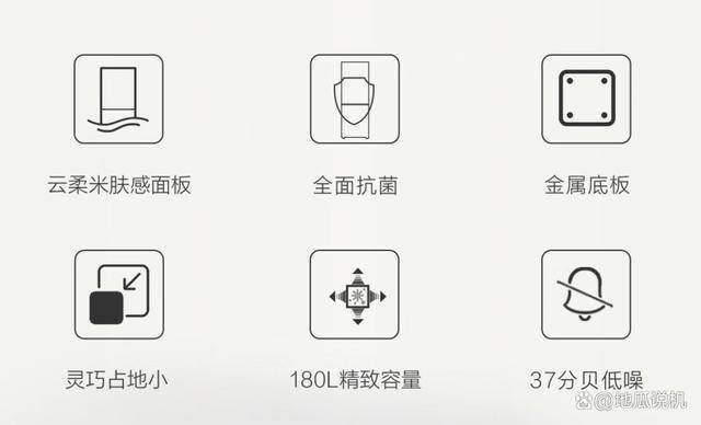 0GL：892元入手的节能双门冰箱家用理想选择龙8中国唯一入口海尔BCD-180LHC20(图1)