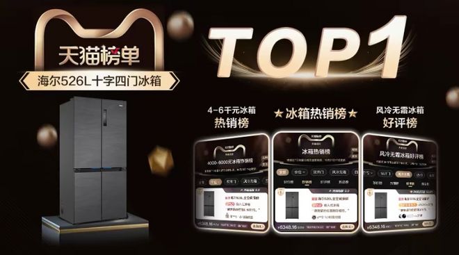 尔冰箱包揽第一品牌、第一品类龙8国际头号玩家换新首选！海(图5)