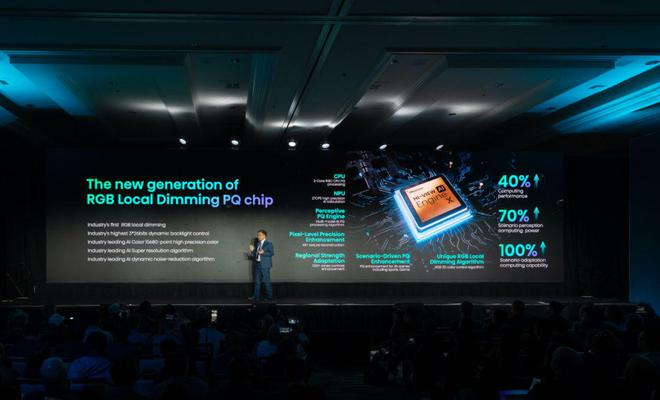 高光聚焦：海信以AI科技实现多维突破long8唯一网站CES 2025(图6)