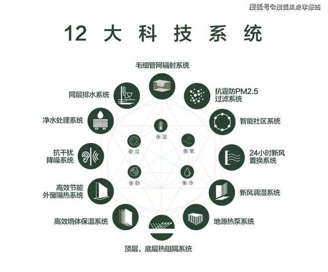 25网站】-中环云悦府-内幕大曝光龙8国