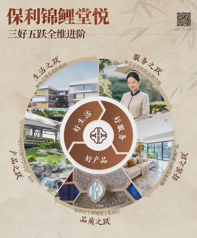 超配”产品总价150万起！首日登记已破百！禅桂芯“(图7)