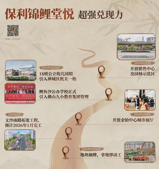 超配”产品总价150万起！首日登记已破百！禅桂芯“(图46)