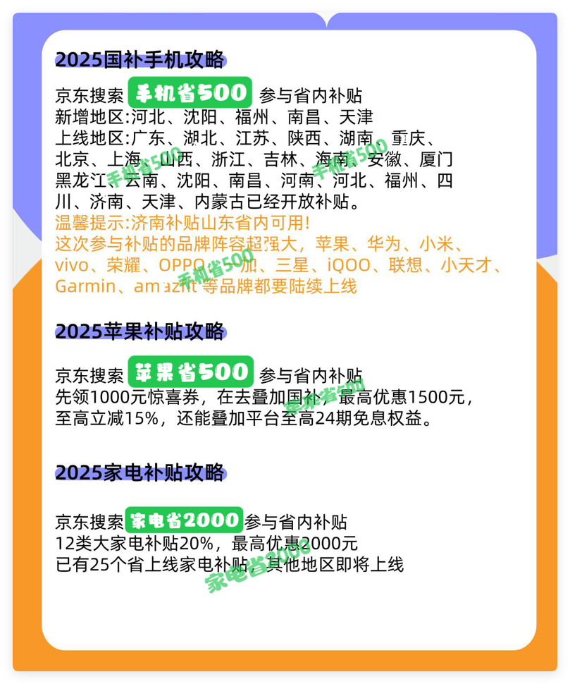 统一结束截止时间为2025年12月31日2025年国补结束时间公布了国家补贴全国(图3)