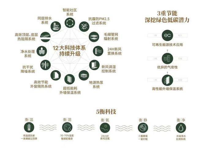 营销中心)楼盘欢迎您-小区环境-户型-价格-地址-楼盘详情-周边配套2025年·江湾金茂府(售楼处)网站-2025江湾金茂府销售中心((图11)