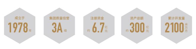 环桃源里发布：投资潜力满分！中环桃源里售楼处 普陀中(图8)