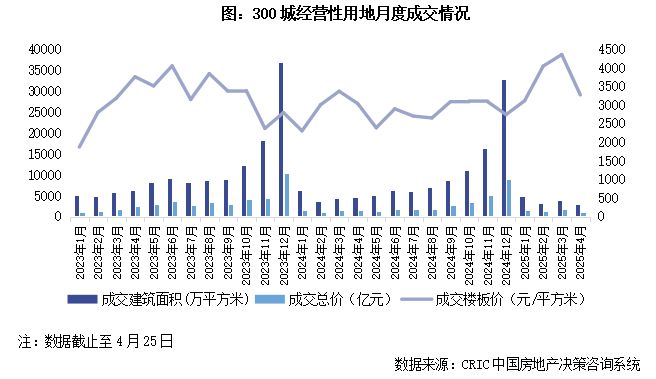 环桃源里发布：投资潜力满分！中环桃源里售楼处 普陀中(图3)