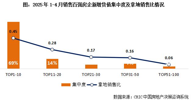 环桃源里发布：投资潜力满分！中环桃源里售楼处 普陀中(图5)