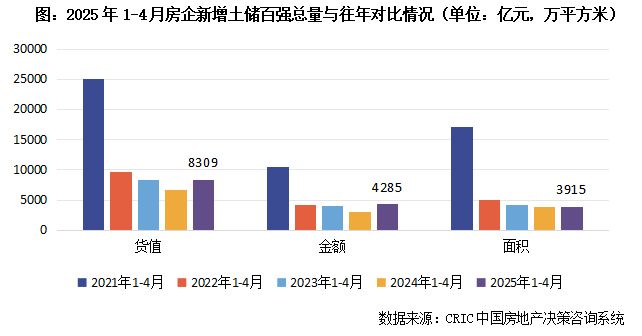 环桃源里发布：投资潜力满分！中环桃源里售楼处 普陀中(图1)
