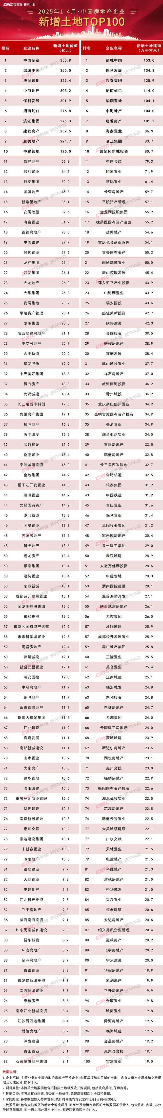 环桃源里发布：投资潜力满分！中环桃源里售楼处 普陀中(图20)