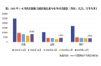 环桃源里发布：投资潜力满分！中环桃源里售